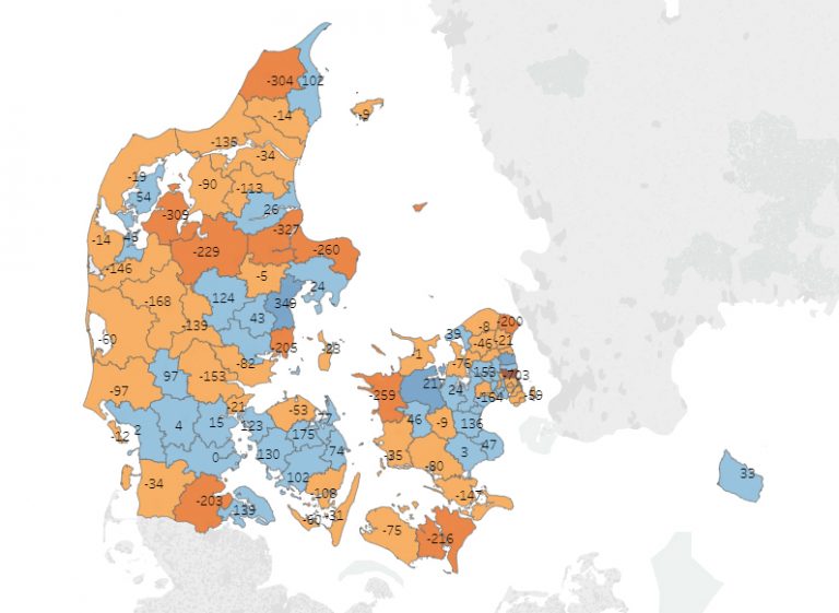 Befolkningsfremgang i Struer Kommune.